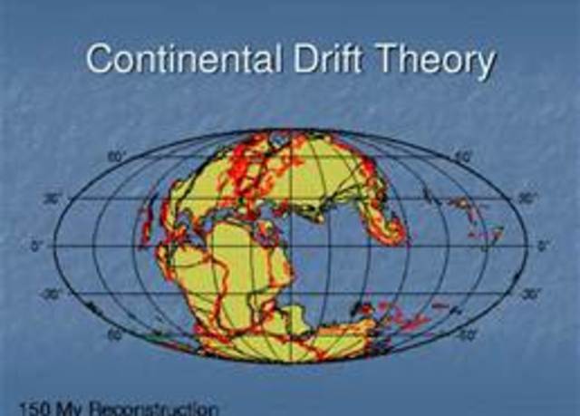 Continental Drift