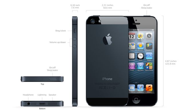 IPHONE 5