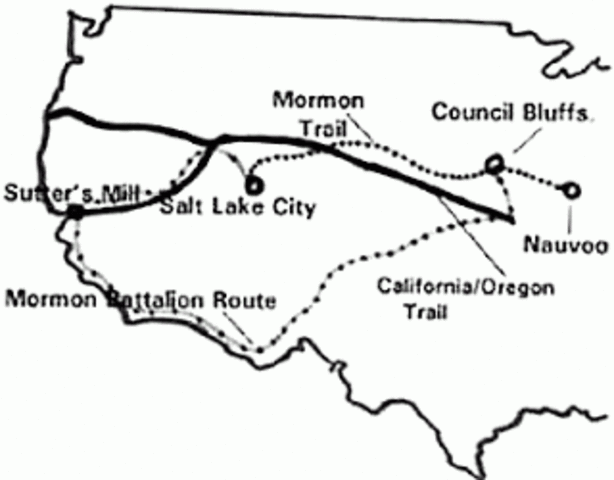 The Mormon Trail