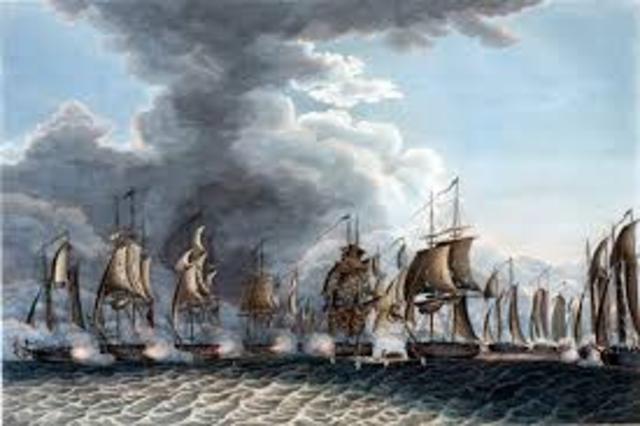 battle of lake erie
