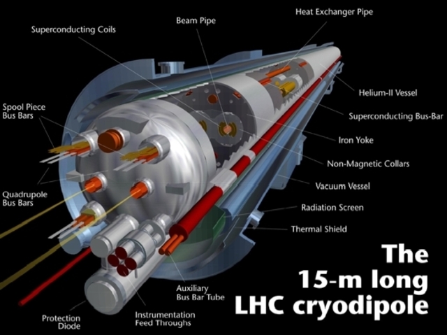 Dr. William E. Shoupp