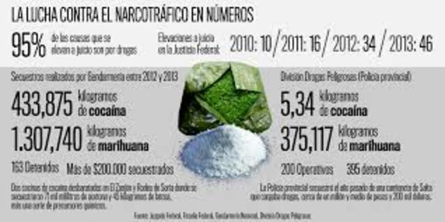 ya dandole el punto final a esta situacion