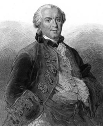 Georges Louis Leclerc de Buffon