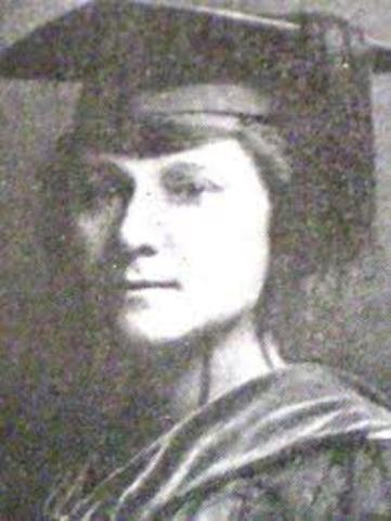 Biografia  de Montessori