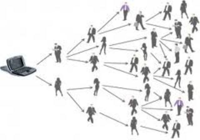 COMIENZO COMERCIAL DE INTERNET