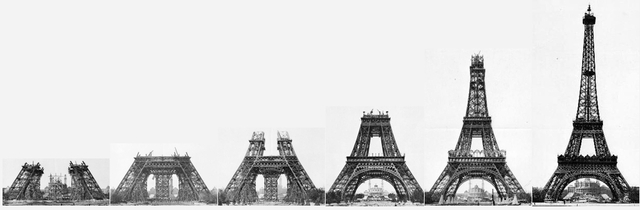 Construction of Eiffel Tower Starts
