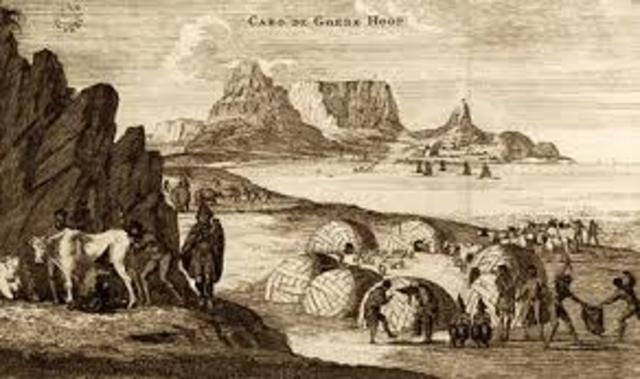 Dutch Settlement of the Southern Tip of Africa  and the Indonesian Islands