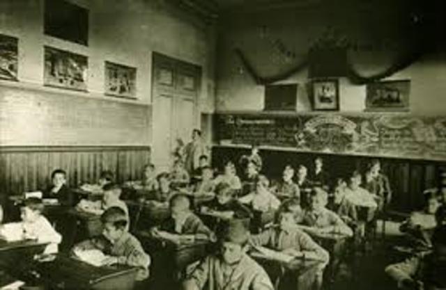 Utilização dos recursos na escola - Manifesto dos Pioneiros