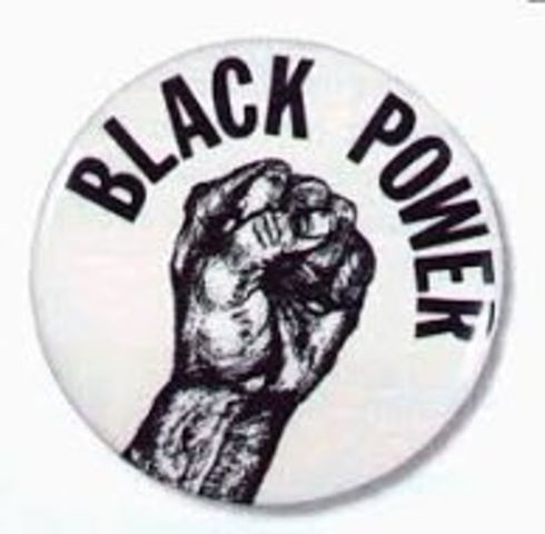The Black Power Movement