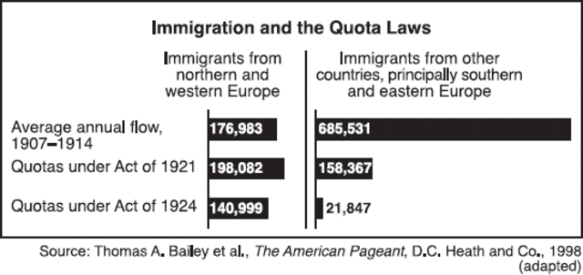 immigration act basic law