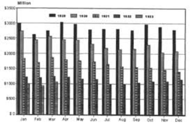 Fordney-MCumber Tariff