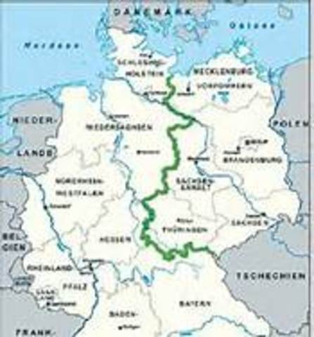 Unification fo Germany