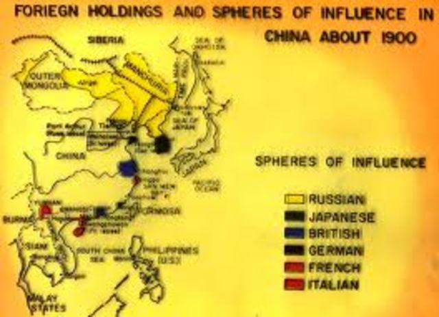 WWI produces problems for China