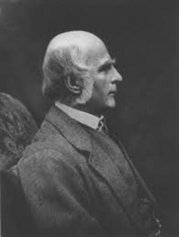 Pearson, Frank Raphaerl Weldon y Francis Galton Fundan Biometrika