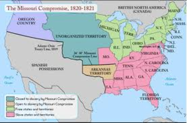 missouri compromise
