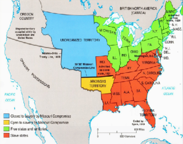 March 3rd, 1820, Missouri Compromise is Passed