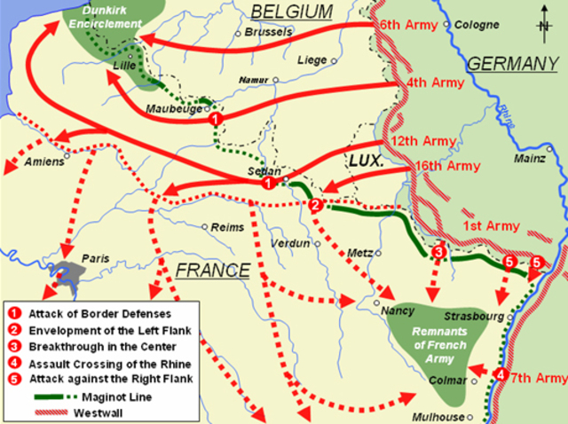 Maginot Line
