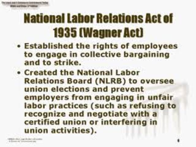 Wagner Act