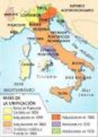 Unificacion Italiana 1859-1871 Muerte de Victor M;anuel II