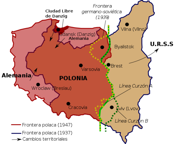 Ocupació de Polònia