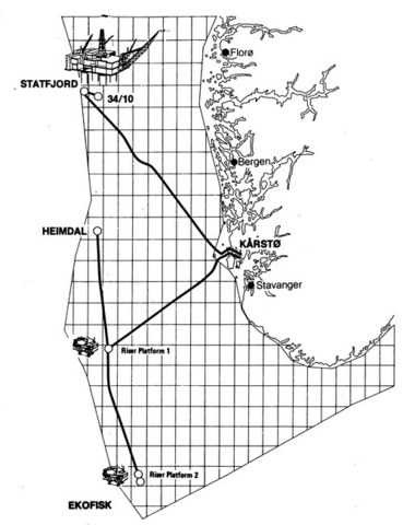 Statpipe blir satt i drift.