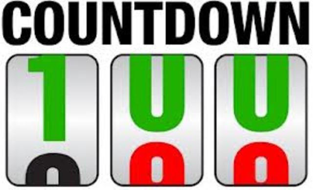 The Hundred Days Began