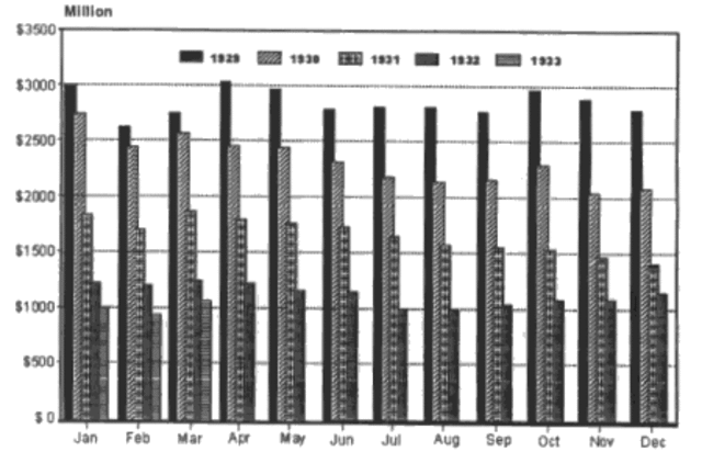 Fordney Mccumber tarrif