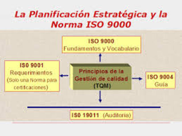SE GENERAN LA ISO 9000 Y 9004