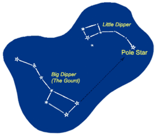 Follow the Drinking Gourd