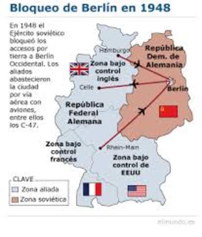 BLOQUEO DE BERLIN