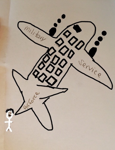 Hitler Orders Conscription