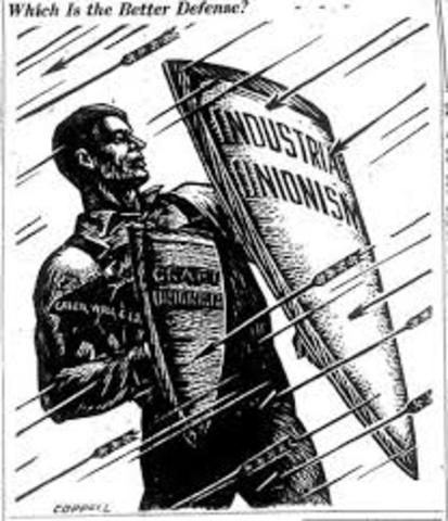 Congress of Industrial Organization