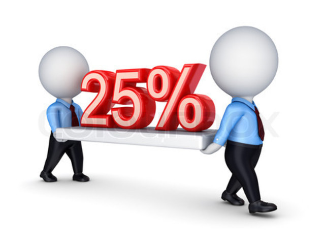 2006: olje/gassvirksomhet stod for 25% av norsk verdiskapning