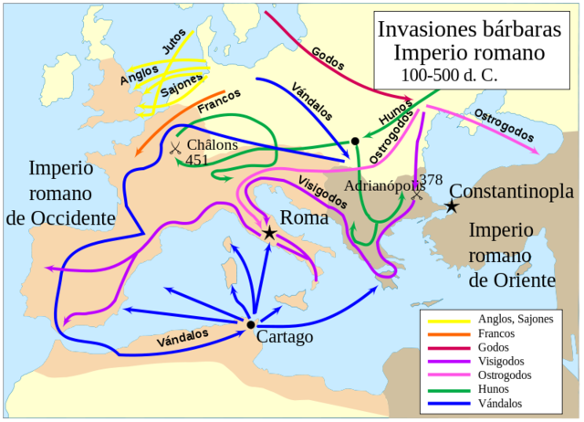 Invasiones Bárbaras