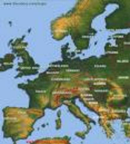 the phsical boundires