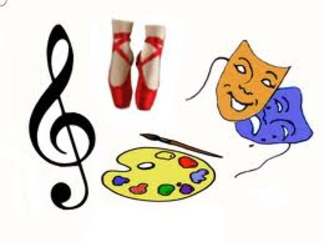 Interest In The Arts