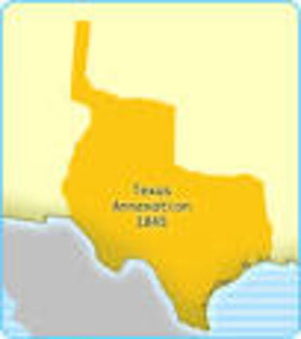 Annexation of Texas