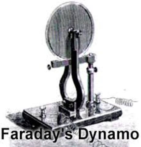 Michael Faraday’s dynamo