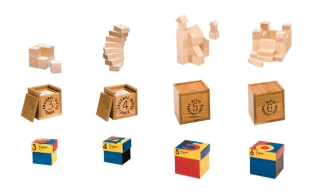 Froebel Creates Concept of Kindergarten