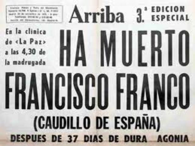 Fin de la Dictadura de Franco