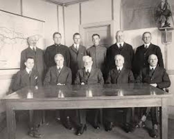 War Industries Board