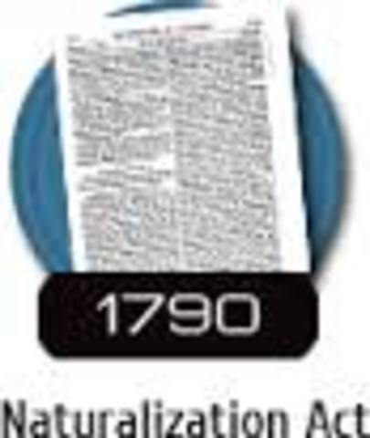 Natrualization Act of 1790