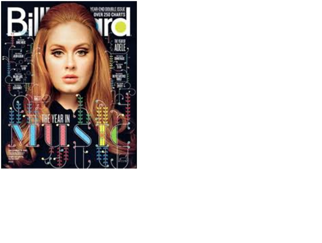 NACIO ADELE LAURIE BLUE ADKINS