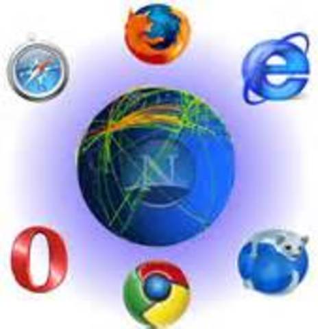 MAS TIEMPO CON EL COMPUTADOR