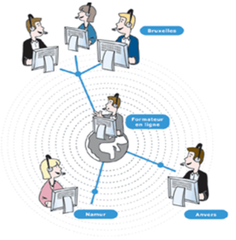 EPOCA VIRTUAL Y LA EDUCACION