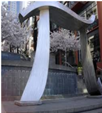 Деньрождение Числа Пи