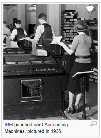 Punch Card Machines