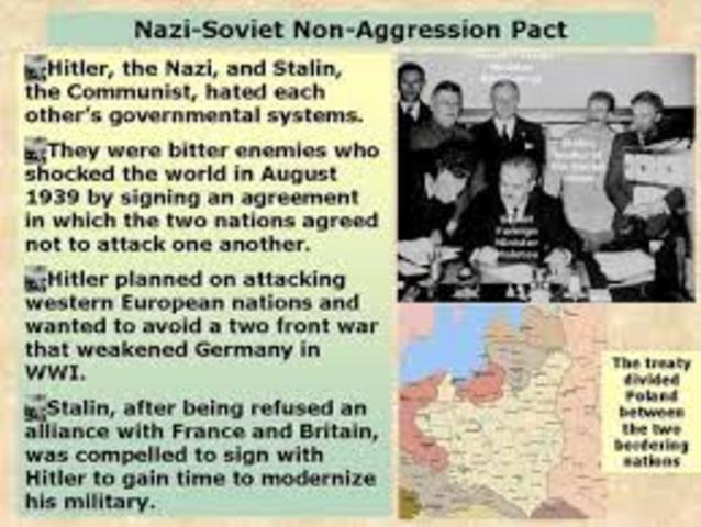 Germany and Russia signed a nonaggression pact