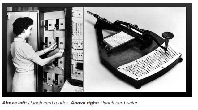 Punchcard reader and Writer