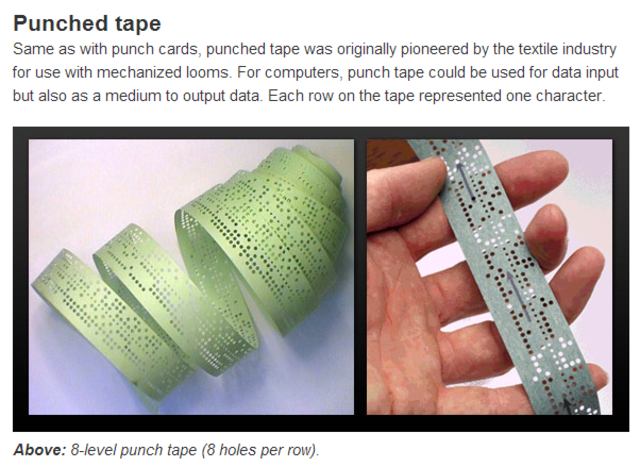 Punched Tape